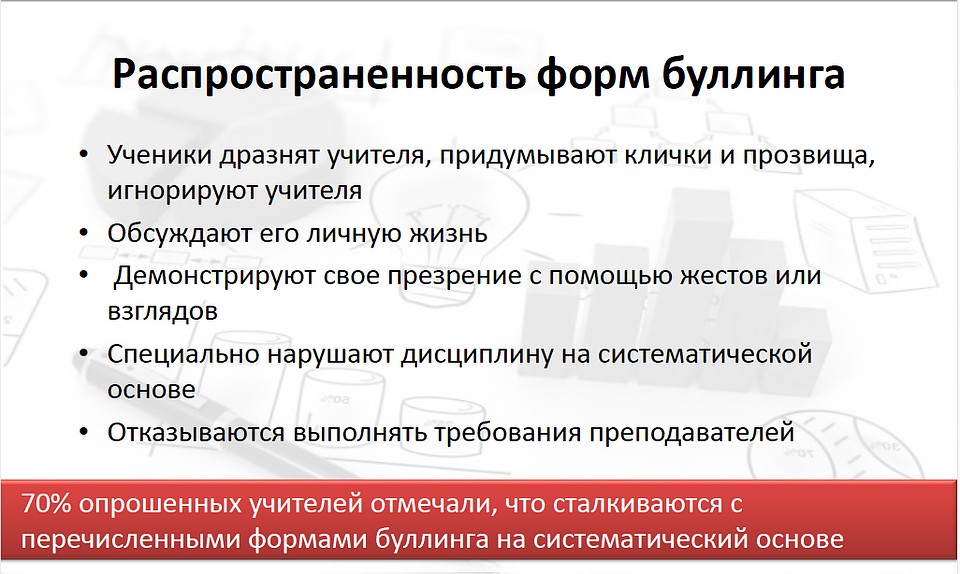 Исследование лаборатории медиакоммуникаций в образовании НИУ ВШЭ