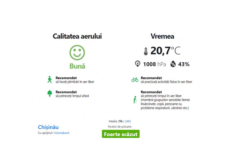 Victoriabank.