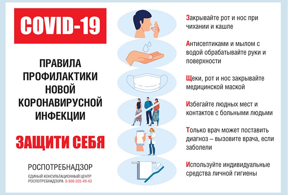 Правила профилактики новой коронавирусной инфекции. ФОТО: Росоптребнадзор