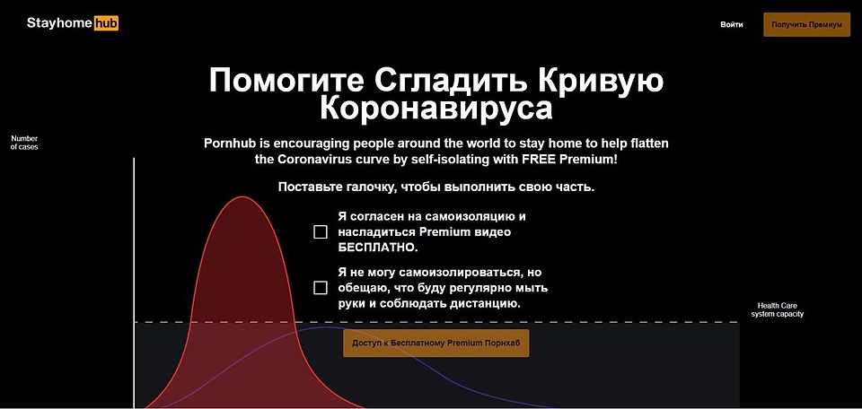 Пользователи должны ответить какую меру по борьбе с распространением коронавируса они применят Фото: Скриншот сайта