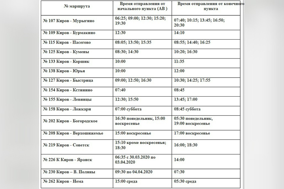 Несколько рейсов с 28 марта по 5 апреля 2020 и вовсе убрали. Фото: ddht.ru