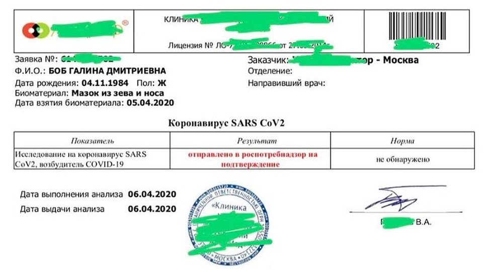 Результаты анализа на коронавирус