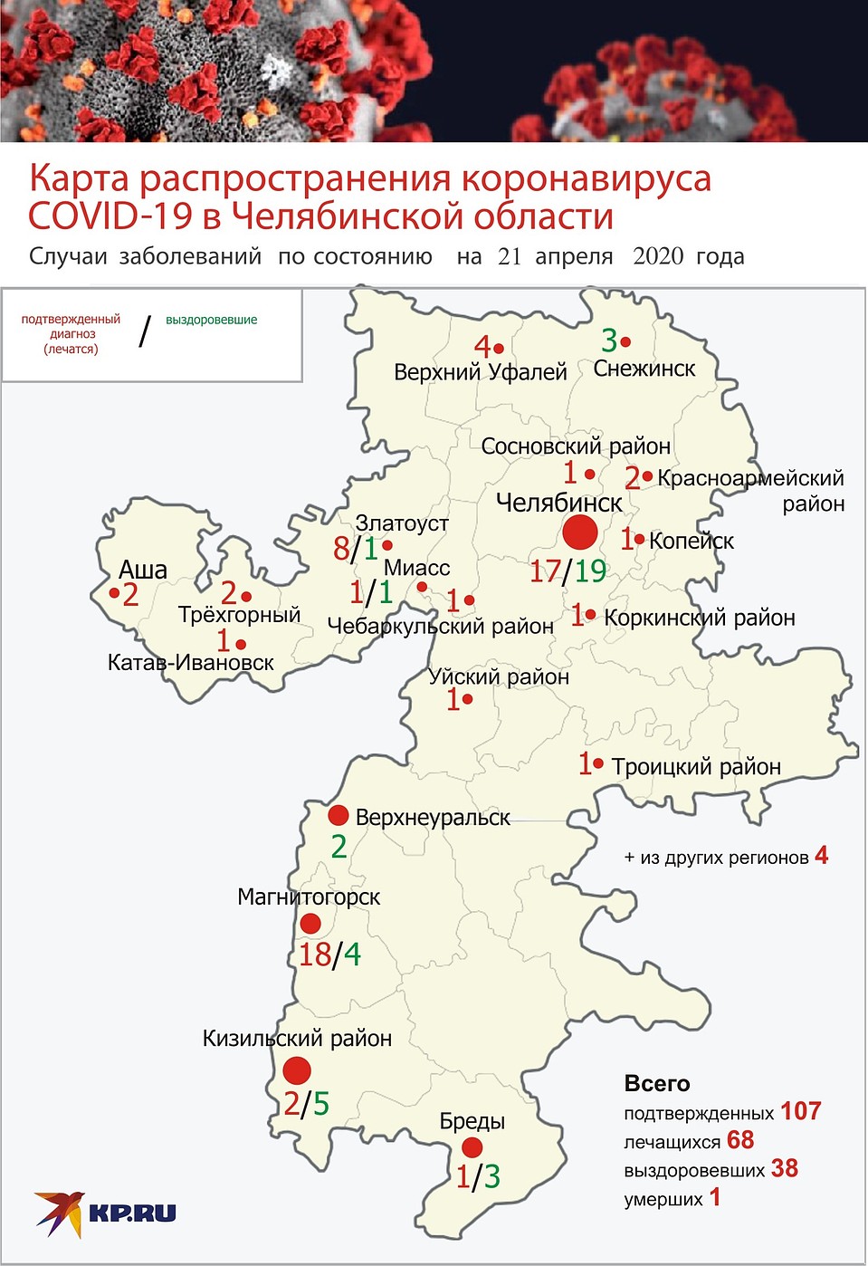 Инфографика: Эдуард Фадюшин