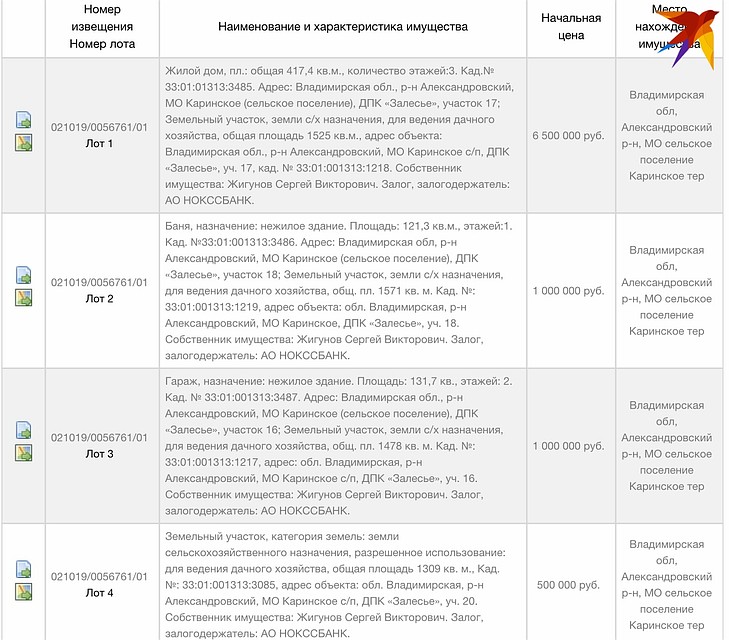 Любимая дача Жигунова ушла с молотка за 9 миллионов рублей. Фото: из открытых источников