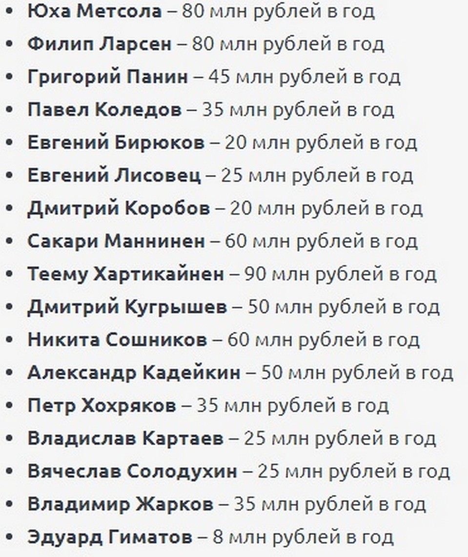 Годовая зарплата ведущих игроков СЮ