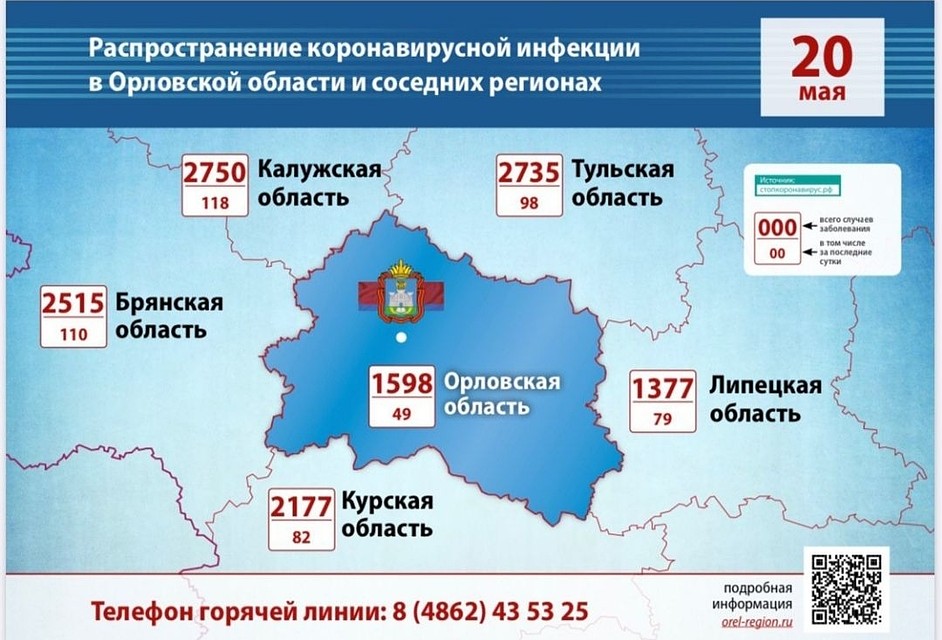 Информация оперативного штаба