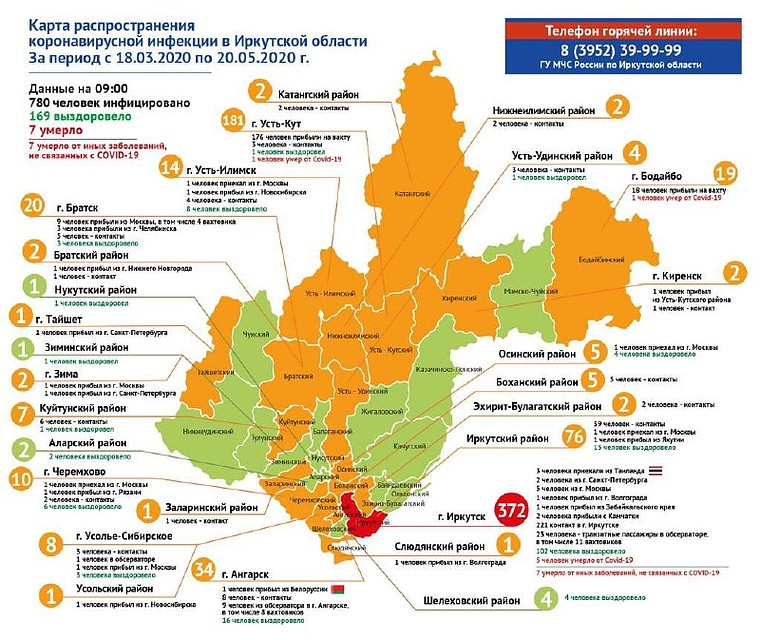 Карта распространения коронавируса в Иркутской области на 20 мая.