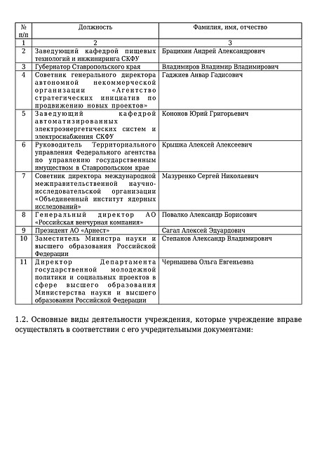 Продолжение отчета о деятельности СКФУ за прошедший год