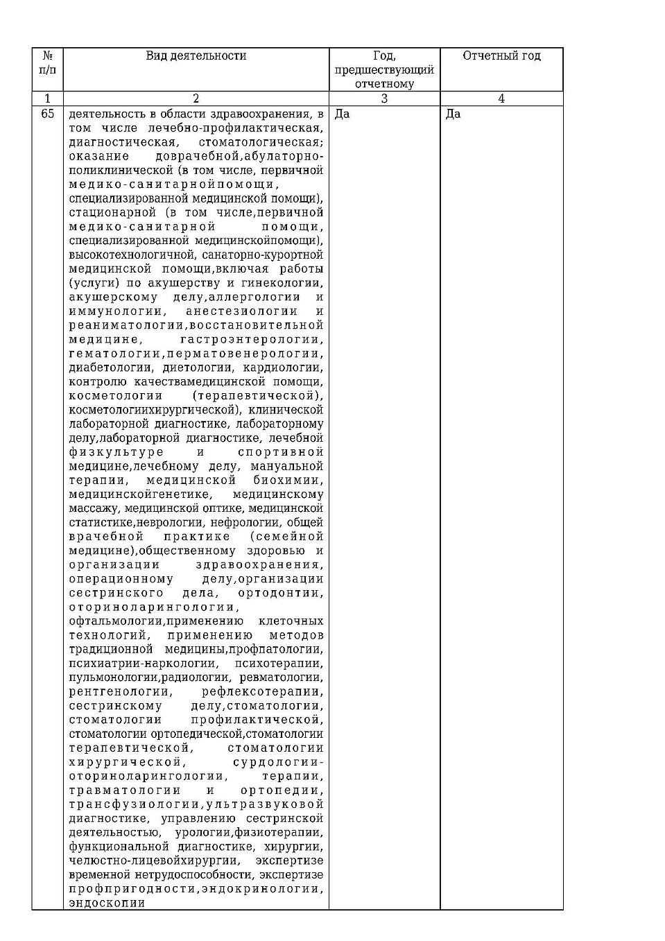 Продолжение годового отчета СКФУ 11