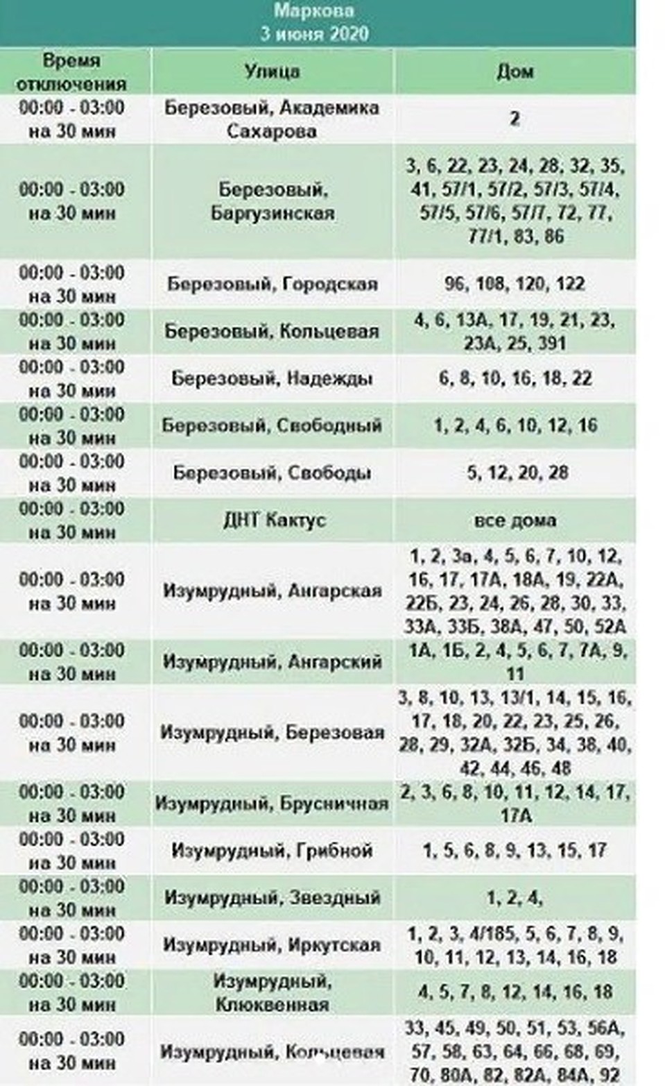 Отключение света в Иркутске 3 июня 2020 : поселок Березовый