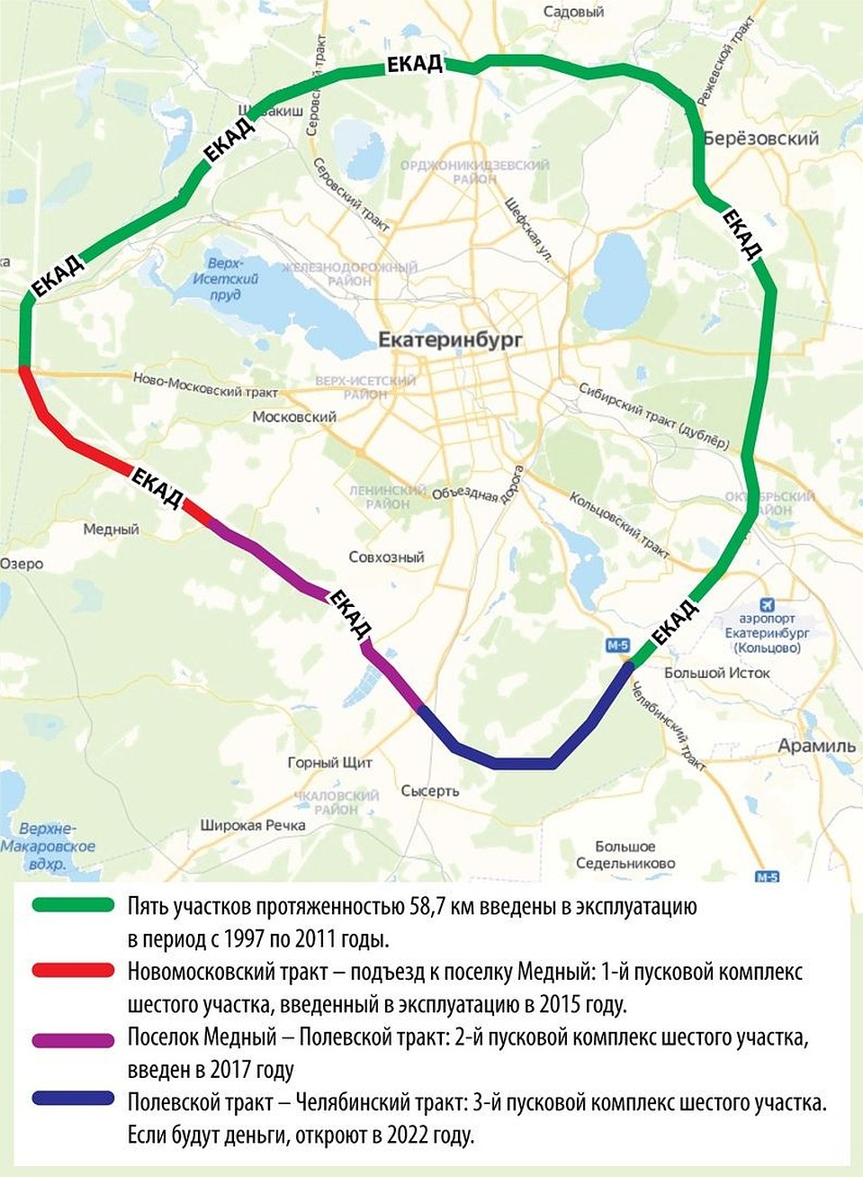Степень готовности Екатеринбургской кольцевой автомобильной дороги. Фото: Ксения КРИВОЩЕКОВА