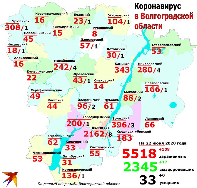 Статистика и география: сколько заболевших коронавирусом в Волгоградской области, распределение по городам и районам данные на 22 июня 2020. Фото: Инна ШЕРЕМЕТЬЕВА