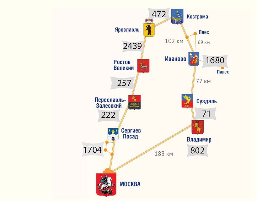 Число заболевших по городам