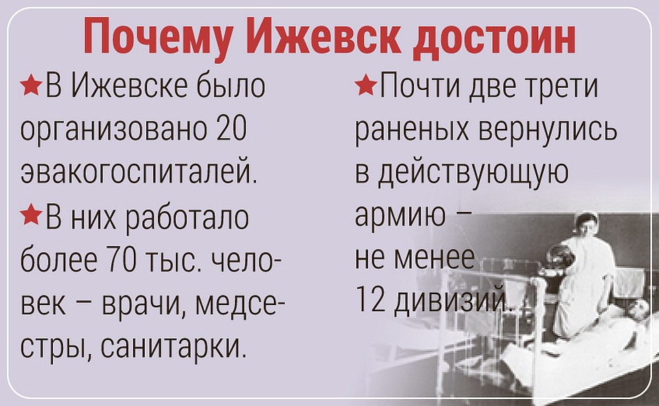 . Фото: Архив «КП» в Ижевске