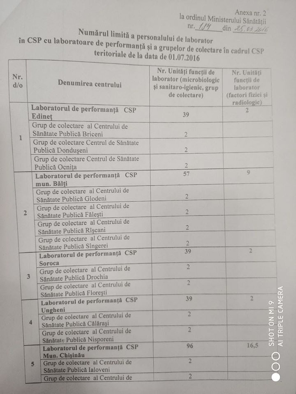 Фото опубликовал депутат Владимир Односталко.