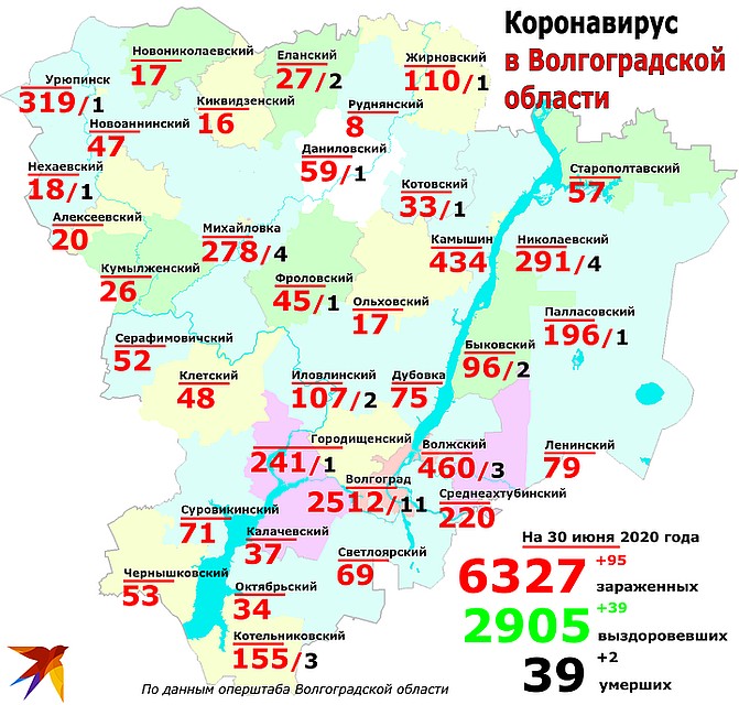 Сегодня основная масса заболевших - из Волгограда, на втором месте - Камышинский район. Фото: Инна ШЕРЕМЕТЬЕВА