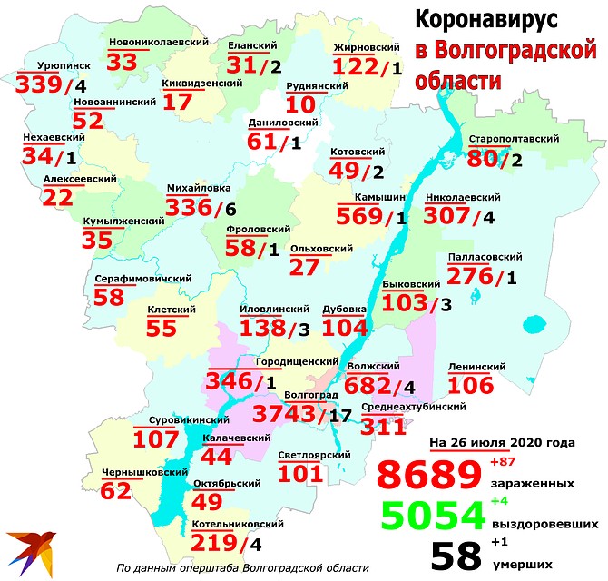 География распространения коронавируса в Волгоградской области на сегодня. Фото: Инна ШЕРЕМЕТЬЕВА