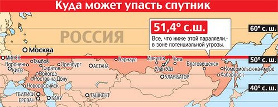 Кликните для увеличения.