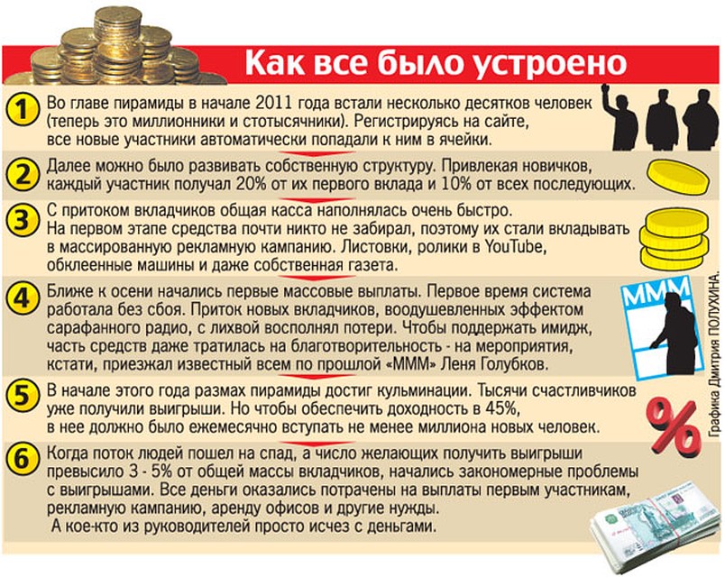 Рис. Валентина ДРУЖИНИНА.