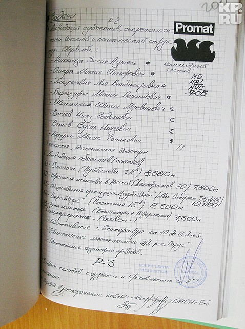 1мал