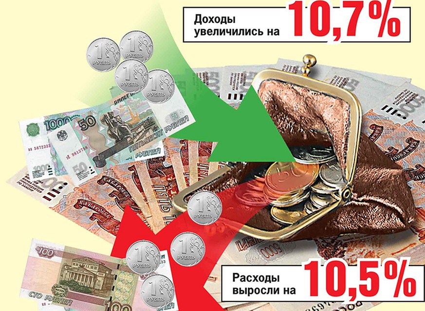 Выросли доходы - за ними сразу же подтянулись и траты