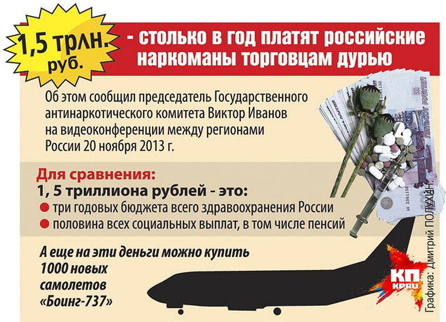 Фото: Дмитрий ПОЛУХИН