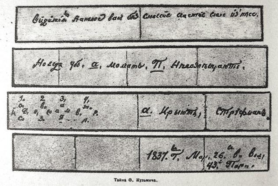 Записка отшельника. В письме императора князю Салтыкову (сверху) и записке сибирского праведника действительно можно разглядеть похожие завитки. Фото: wikipedia.org