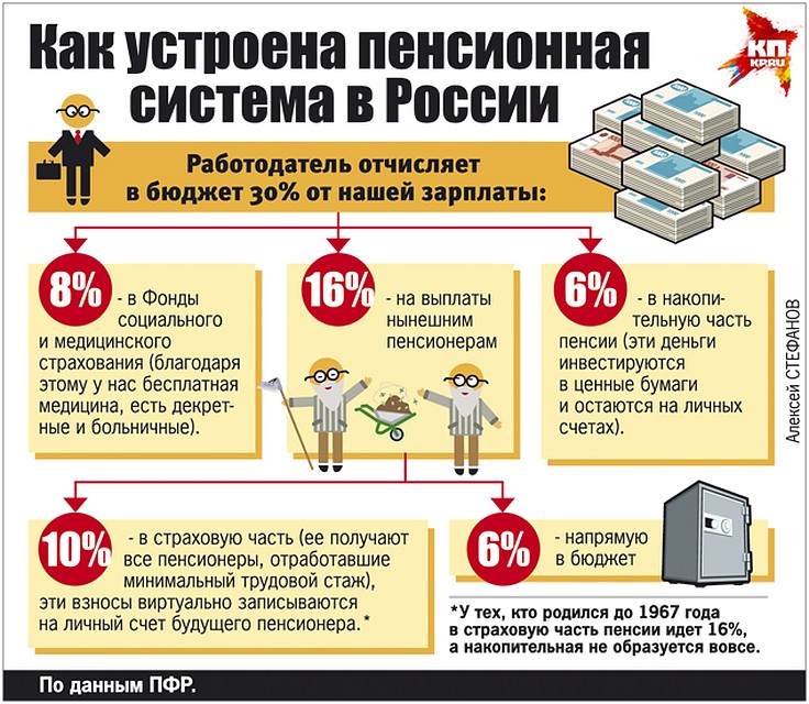 Фото: Алексей СТЕФАНОВ
