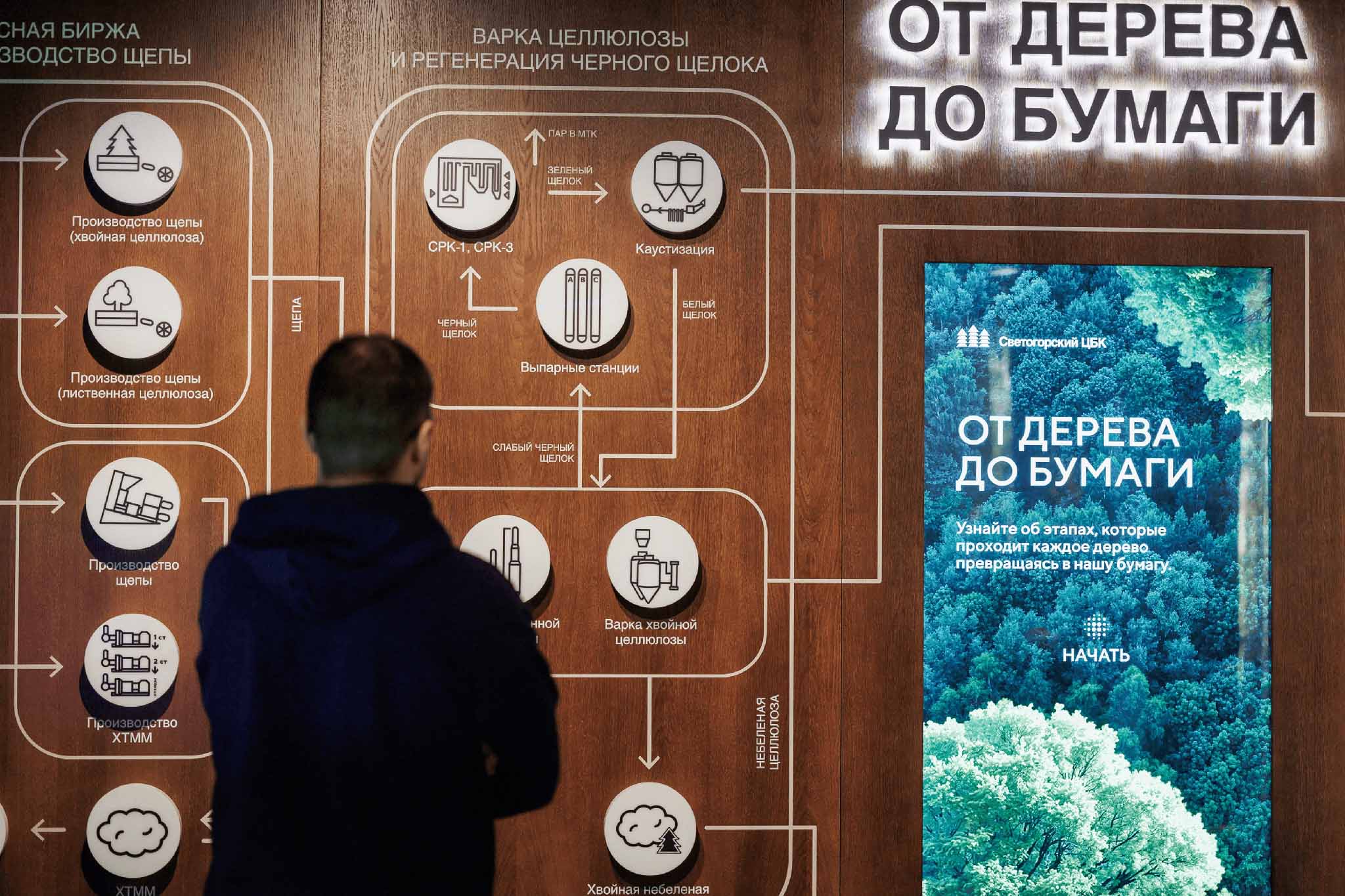 Тайна белого листа 2 - Путеводитель Маршрут построен 2026