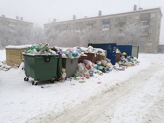 Мусорные коробки. Контейнерная мусорная площадка тко. Контейнер тбо металлический 0. Мусорные баки тко. Мусорка новопавловск.