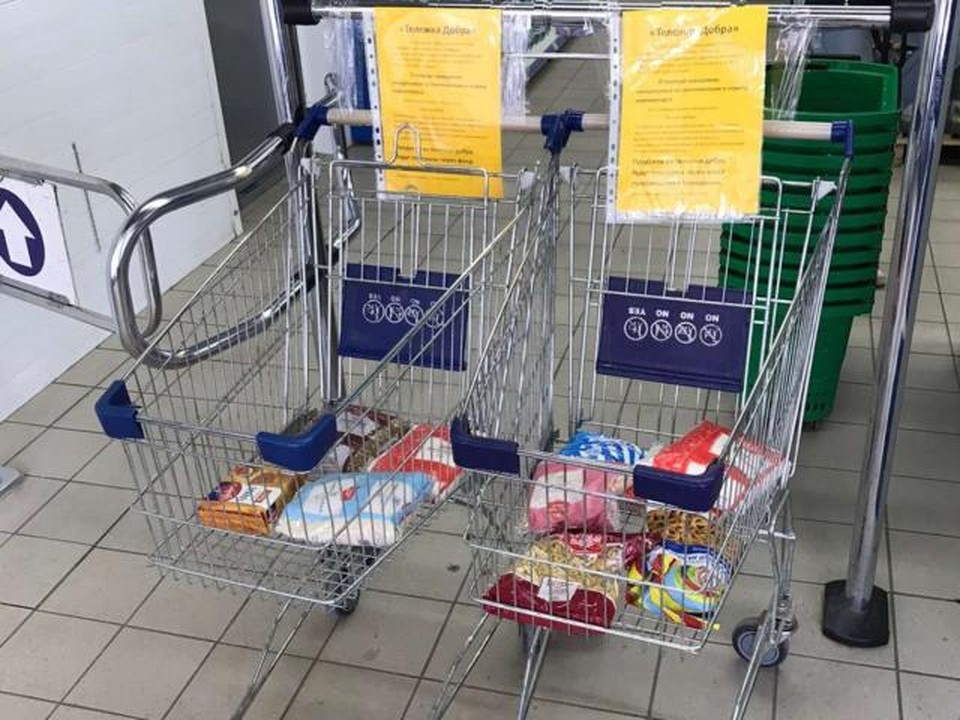 Корзина Интернет Магазин Симферополь