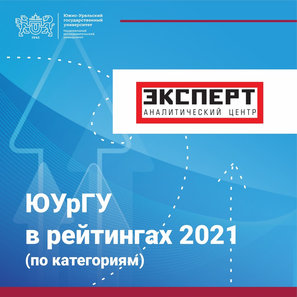 Волгу рейтинг вузов