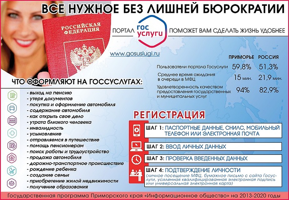 То что нужно программа. То что нужно программа