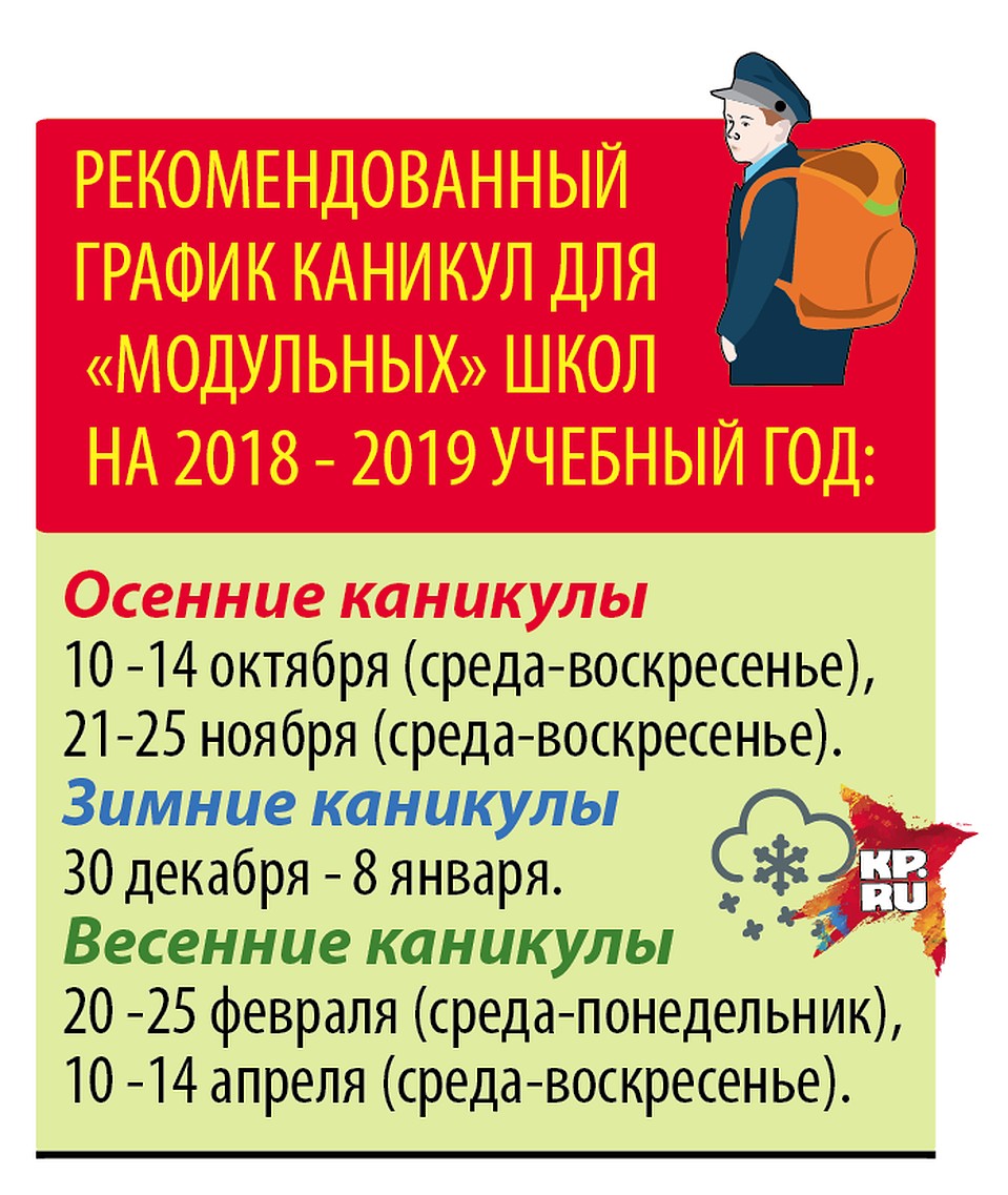 в россии хотят сократить летние каникулы. каникулы у школьников. сократят летние каникулы 2023 году в россии?. читать каникулы сокращение. школьники принимают решение.