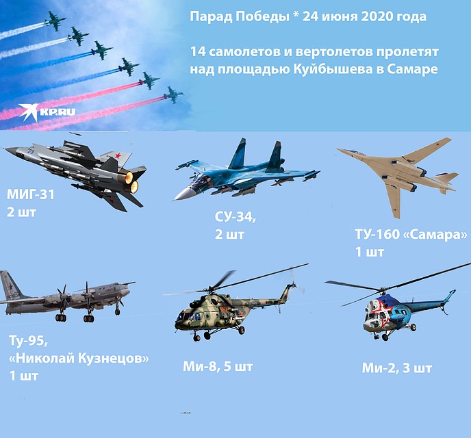 Кто пролетит над площадью