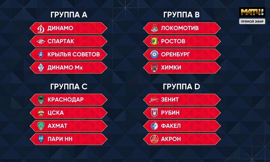 Состоялась жеребьевка группового турнира Кубка России сезона 2024-2025. Фото: Скриншот трансляции Матч ТВ