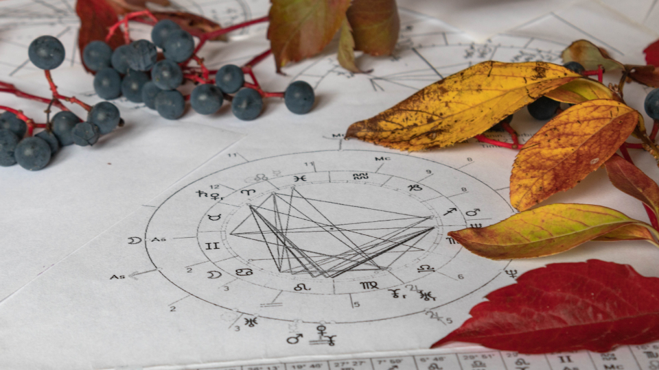 Гороскоп на октябрь 2025 по знакам зодиака
